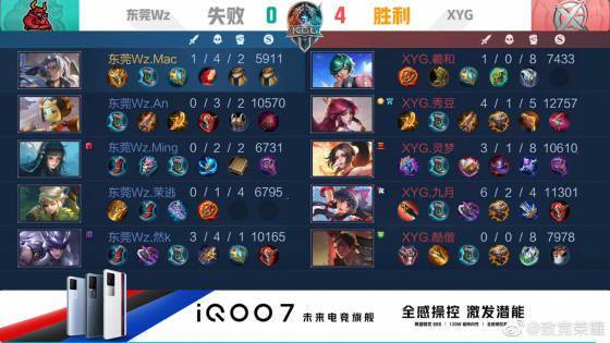 展望未来 展望未来